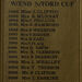 <Weekend Stableford Cup 1992 - 2016